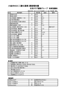 2406測定　大気汚染調査測定値（裏面）のサムネイル